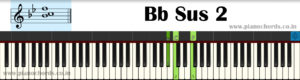 Bb Sus 2 Piano Chord With Fingering, Diagram, Staff Notation