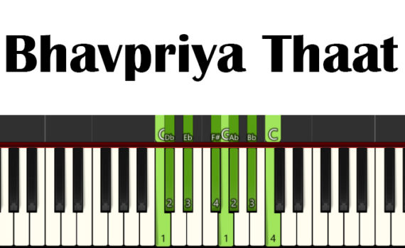 Bhavpriya Thaat With Fingering