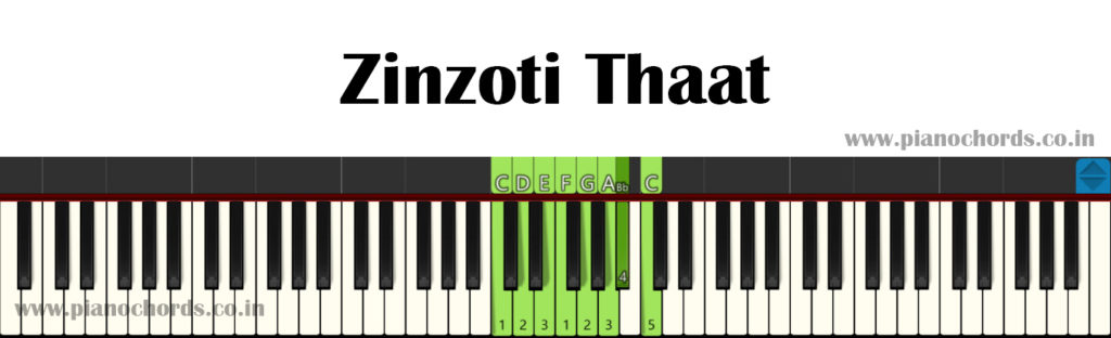 Zinzoti Thaat With Fingering